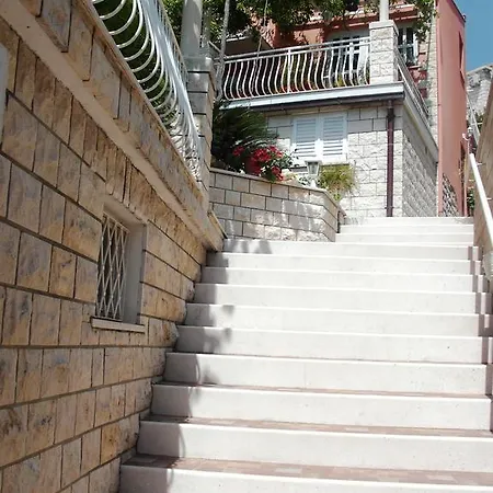 House Jelena Πανσιόν Mlini