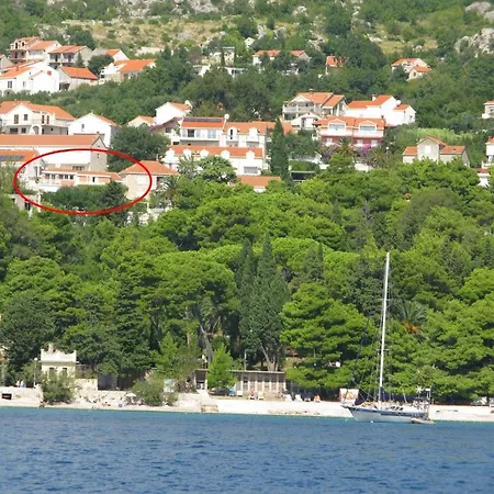 House Jelena Konukevi 3*